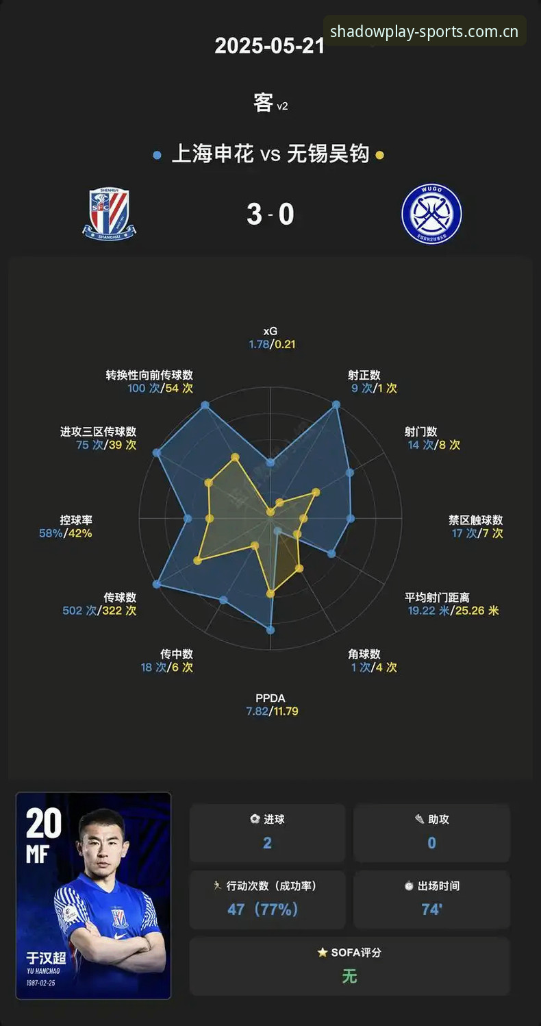 幻影体育数据查询 揭秘幻影体育数据查询背后的真相:专业赛事分析新维度
