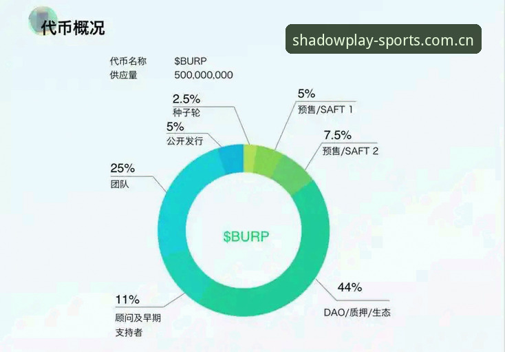 从零玩转英超数据：幻影体育官网资深用户的使用心得与实战技巧